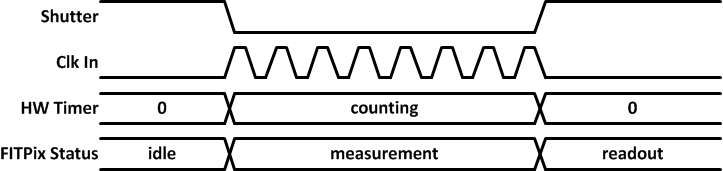 measurement.png